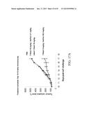 LIPIDS, LIPID COMPLEXES AND USE THEREOF diagram and image