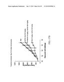 LIPIDS, LIPID COMPLEXES AND USE THEREOF diagram and image