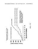 LIPIDS, LIPID COMPLEXES AND USE THEREOF diagram and image