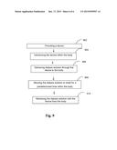 AXIALLY SPLIT FOAM PERITONEAL DIALYSIS CATHETER DESIGN WITH FUNCTIONAL     COATINGS diagram and image