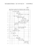 SYSTEM FOR MONITORING AND DELIVERING MEDICATION TO A PATIENT AND METHOD OF     USING THE SAME TO MINIMIZE THE RISKS ASSOCIATED WITH AUTOMATED THERAPY diagram and image