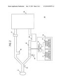 HYDROGEN MOLECULE THERAPY APPARATUS AND HYDROGEN MOLECULE THERAPY METHOD diagram and image