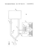 HYDROGEN MOLECULE THERAPY APPARATUS AND HYDROGEN MOLECULE THERAPY METHOD diagram and image