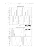 Transcutaneous Electrostimulator and Methods for Electric Stimulation diagram and image