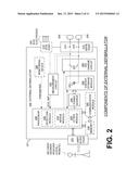 WEARABLE CARDIAC DEFIBRILLATOR RECEIVING INPUTS BY BEING DELIBERATELY     TAPPED & METHODS diagram and image