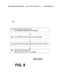 WEARABLE CARDIAC DEFIBRILLATOR RECEIVING INPUTS BY BEING DELIBERATELY     TAPPED & METHODS diagram and image