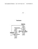 BIOMIMETIC MEMBRANES AND USES THEREOF diagram and image