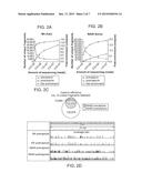 Enrichment of DNA Sequencing Libraries from Samples Containing Small     Amounts of Target DNA diagram and image