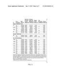 Enrichment of DNA Sequencing Libraries from Samples Containing Small     Amounts of Target DNA diagram and image