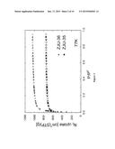 METAL-ORGANIC FRAMEWORKS FOR SELECTIVE SEPARATIONS diagram and image