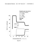 METAL-ORGANIC FRAMEWORKS FOR SELECTIVE SEPARATIONS diagram and image