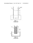 METHOD FOR HOLDING BRAZING MATERIAL DURING A BRAZING OPERATION diagram and image