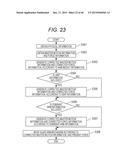 CONTROL APPARATUS AND CONTROL METHOD FOR MASTER-SLAVE ROBOT, MASTER-SLAVE     ROBOT, CONTROL PROGRAM FOR MASTER-SLAVE ROBOT, AND INTEGRATED ELECTRONIC     CIRCUIT FOR CONTROLLING MASTER-SLAVE ROBOT diagram and image