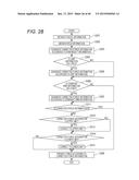 CONTROL APPARATUS AND CONTROL METHOD FOR MASTER-SLAVE ROBOT, MASTER-SLAVE     ROBOT, CONTROL PROGRAM FOR MASTER-SLAVE ROBOT, AND INTEGRATED ELECTRONIC     CIRCUIT FOR CONTROLLING MASTER-SLAVE ROBOT diagram and image