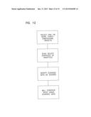 METHOD OF MAKING A CONCRETE BLOCK diagram and image