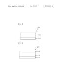 THERMAL TRANSFER FILM, AND ORGANIC ELECTROLUMINESCENT DEVICE PREPARED     USING SAME diagram and image