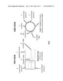 EcoCharge diagram and image