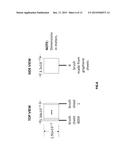 EcoCharge diagram and image