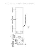 EcoCharge diagram and image