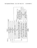 VEHICLE CONTROL APPARATUS diagram and image