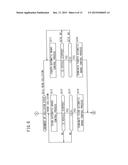 VEHICLE CONTROL APPARATUS diagram and image