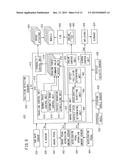 VEHICLE CONTROL APPARATUS diagram and image