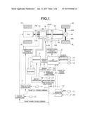 CONTROL DEVICE FOR AUTOMATIC TRANSMISSION diagram and image