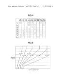 CONTROL DEVICE FOR AUTOMATIC TRANSMISSION diagram and image