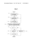 CONTROL DEVICE FOR AUTOMATIC TRANSMISSION diagram and image