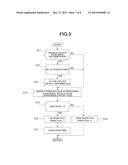 CONTROL DEVICE FOR AUTOMATIC TRANSMISSION diagram and image