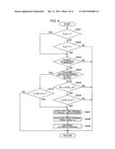 TRAVEL CONTROL APPARATUS FOR VEHICLE diagram and image