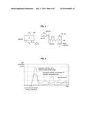 VEHICLE CONTROL DEVICE AND VEHICLE CONTROL METHOD diagram and image