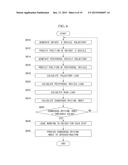 SYSTEM AND METHOD FOR MANAGING DANGEROUS DRIVING INDEX FOR VEHICLE diagram and image