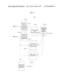 SYSTEM AND METHOD FOR MANAGING DANGEROUS DRIVING INDEX FOR VEHICLE diagram and image