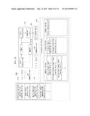 SYSTEM AND METHOD FOR MANAGING DANGEROUS DRIVING INDEX FOR VEHICLE diagram and image