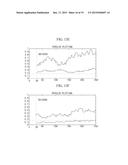 SYSTEM AND METHOD FOR MANAGING DANGEROUS DRIVING INDEX FOR VEHICLE diagram and image