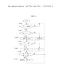 SYSTEM AND METHOD FOR MANAGING DANGEROUS DRIVING INDEX FOR VEHICLE diagram and image