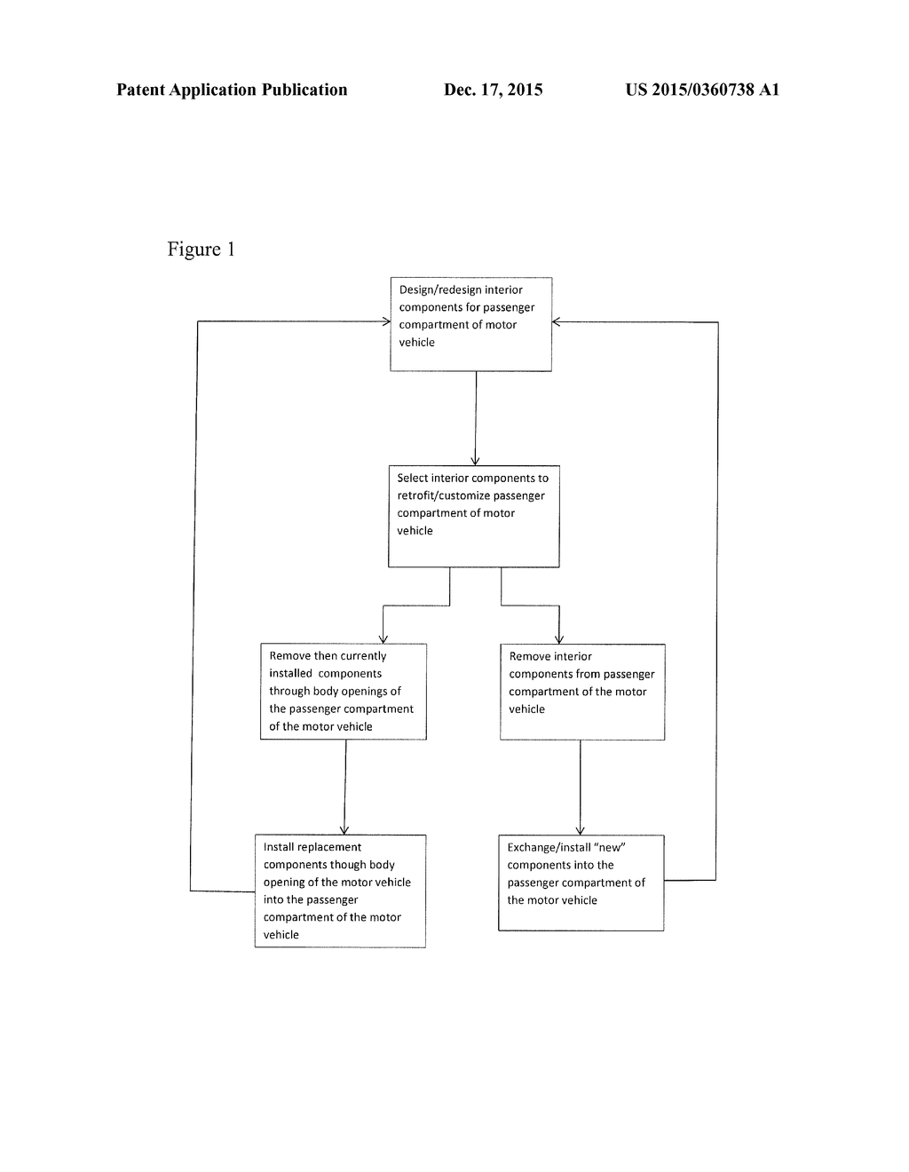 Method of Customizing Automotive Interior - diagram, schematic, and image 02