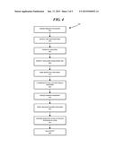 Systems and Methods for Fuel Dispenser Security diagram and image