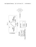 ELECTRICALLY CONDUCTIVE THIN FILMS diagram and image