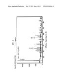 ELECTRICALLY CONDUCTIVE THIN FILMS diagram and image