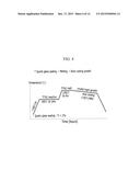 ELECTRICALLY CONDUCTIVE THIN FILMS diagram and image