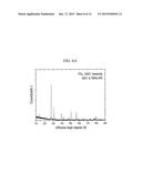 ELECTRICALLY CONDUCTIVE THIN FILMS diagram and image