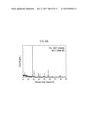 ELECTRICALLY CONDUCTIVE THIN FILMS diagram and image