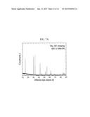 ELECTRICALLY CONDUCTIVE THIN FILMS diagram and image