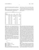 ELECTRICALLY CONDUCTIVE THIN FILMS diagram and image