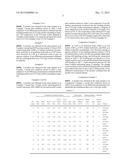 PROCESS FOR PRODUCING VET-TYPE ZEOLITE diagram and image