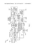 WATER REUSE SYSTEM AND METHOD diagram and image