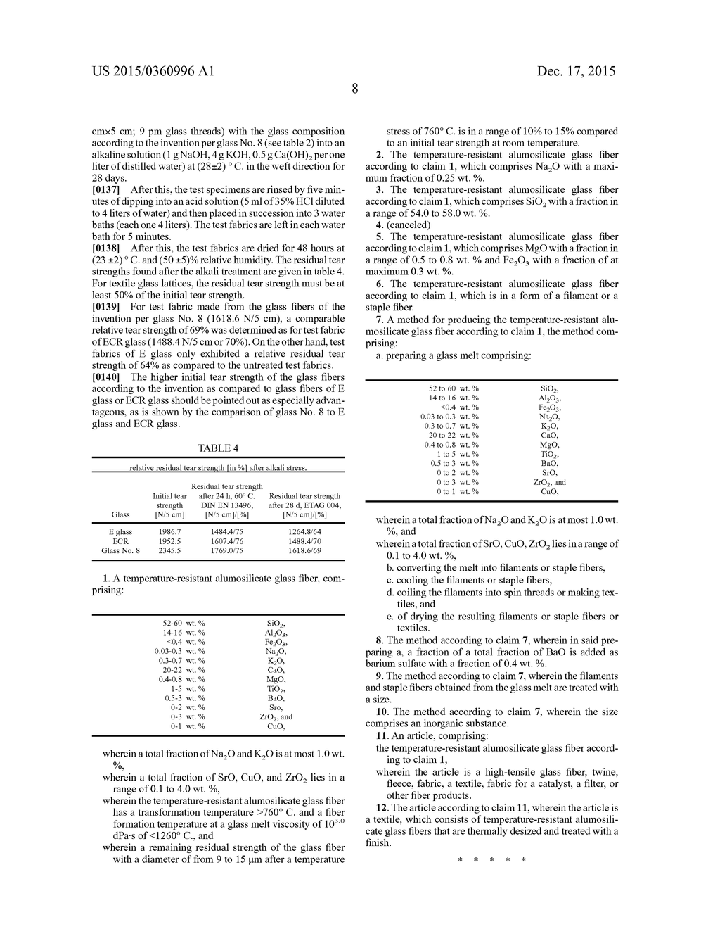 TEMPERATURE-RESISTANT ALUMINOSILICATE GLASS FIBERS AND METHOD FOR THE     PRODUCTION THEREOF AND USE THEREOF - diagram, schematic, and image 09