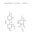 PRODUCTION OF 1,3-BUTADIENE diagram and image